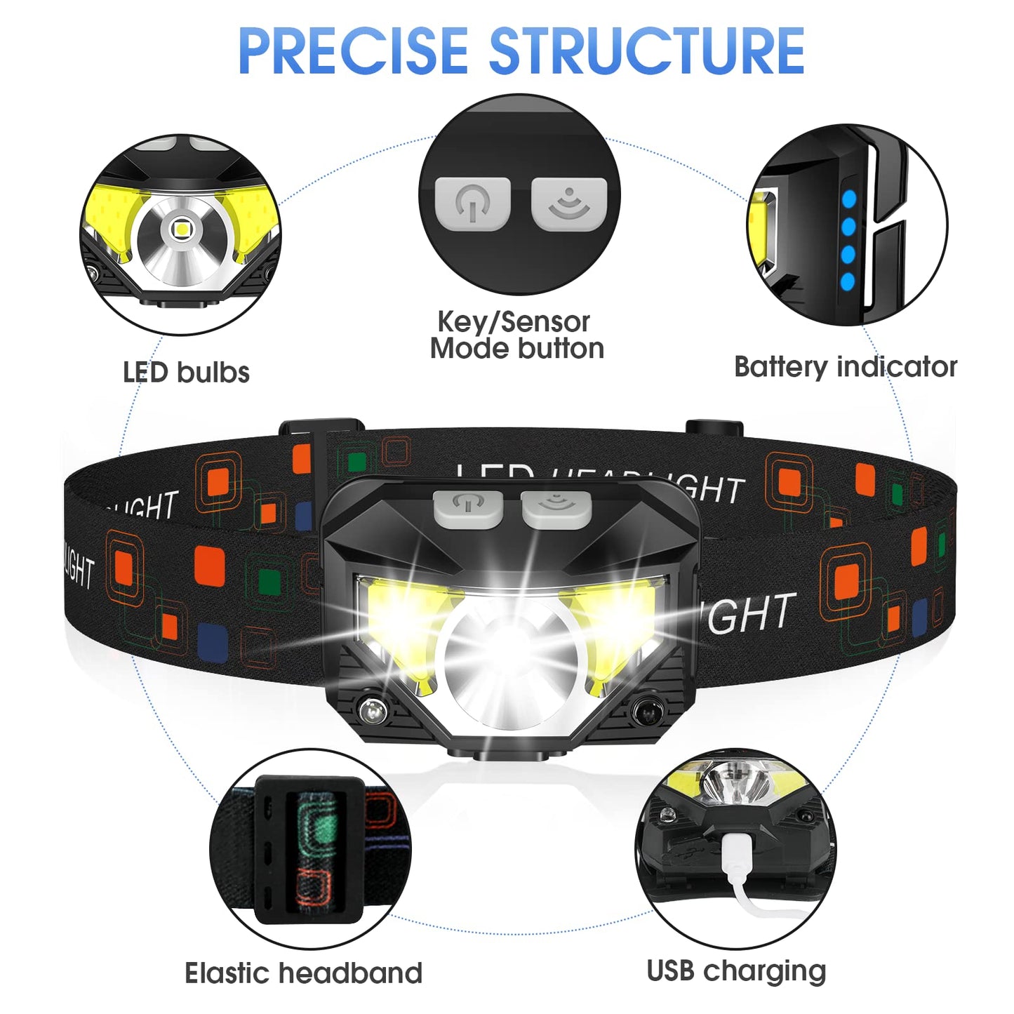 LHKNL Headlamp Flashlight,6-Pack Lumen Ultra Bright LED Rechargeable Headlight with White Red Light,Waterproof Motion Sensor Head Lamp,8 Mode for Outdoor Camping Running Cycling Fishing