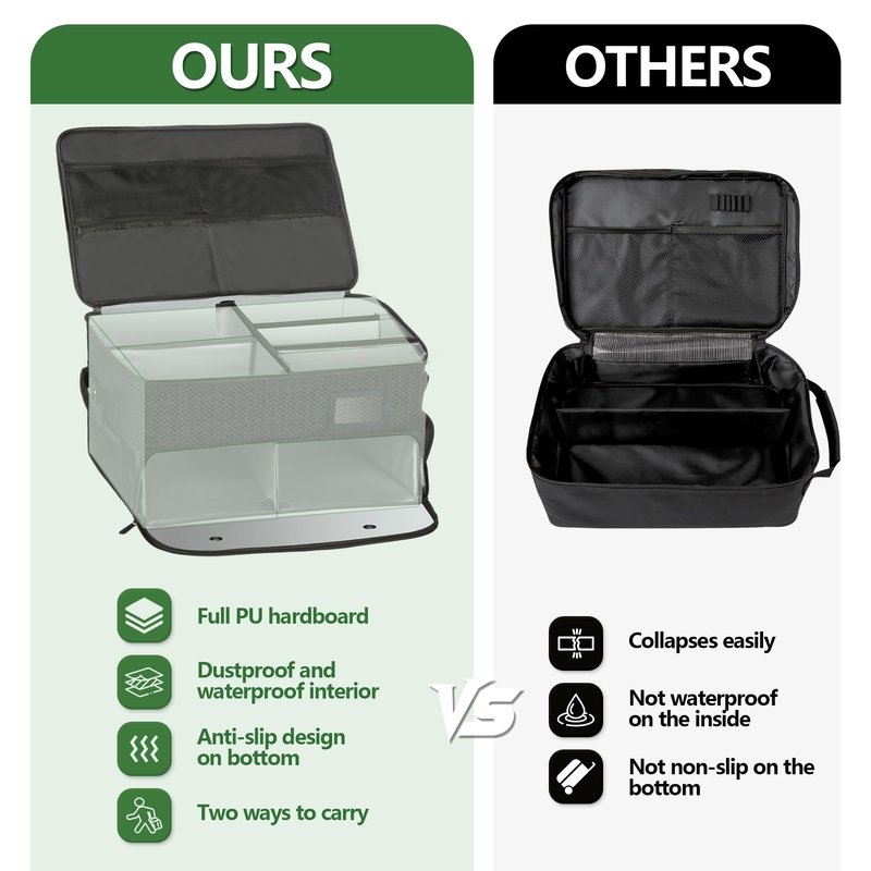 1GoTo-G 3 Layer Golf Trunk Organizer - Large Capacity Golf Trunk Organizer for 2 Pair Size 13 Shoes, Gifts for Men for Accessories, Balls, Tees, Clothes, Gloves