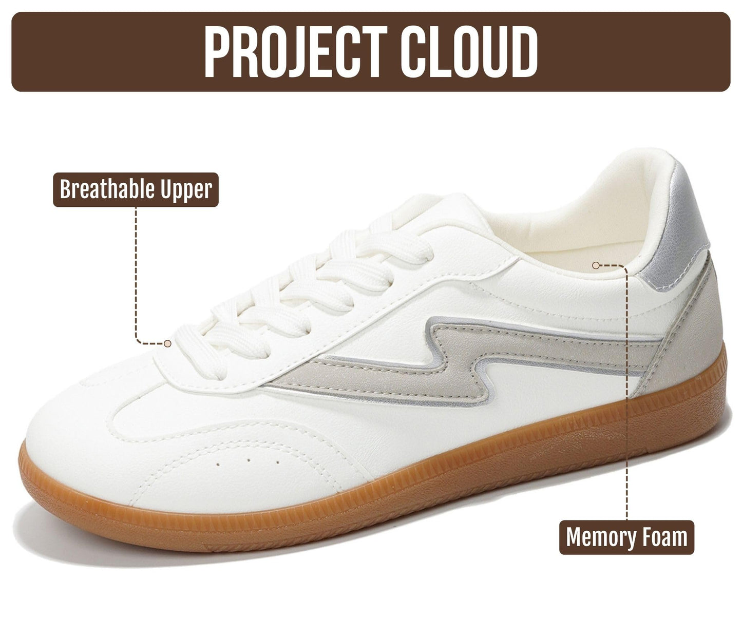 Project Cloud Fashion Sneakers for Women 2026 - Lace-Up Shoes Trendy Women Sneakers with Memory Foam Insole Women's Fashion Sneakers Non-Slip Womens Shoes (Irita, White, 8.5)
