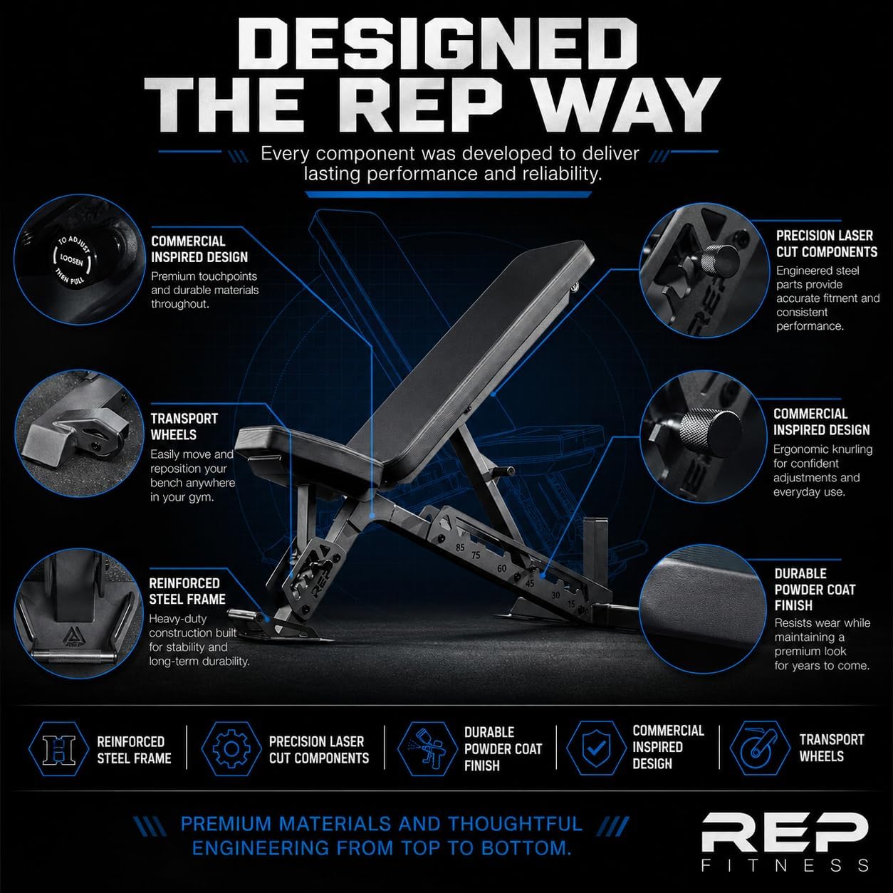 Adjustable Weight Bench - Home Gym Incline Decline Flat Workout | Heavy Duty Foldable Fitness Equipment