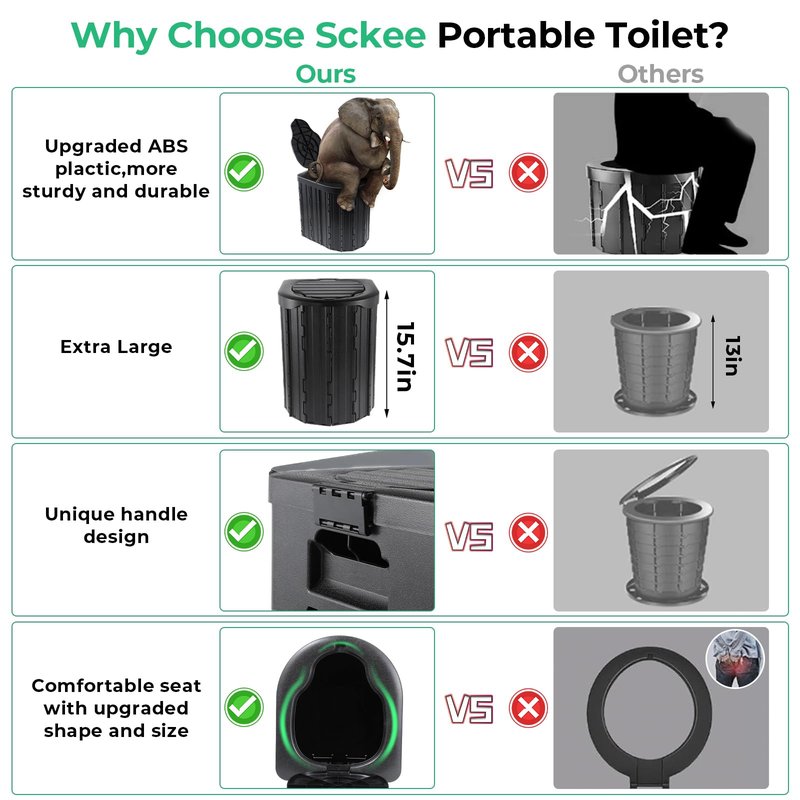 Camping Toilet, Portable Toilet for Adults, Camp Toilet with Handbag, Travel Potty for Camping, Hiking, RoadTrip, Car, Tent, Truck Drivers (black-15.7''H)