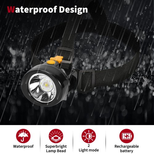 Hunting friends Rechargeable Cap Mining Lamp Waterproof LED Miner Lamp Explosion Proof Headlight for Outdoor Professional Works (Yellow Button)