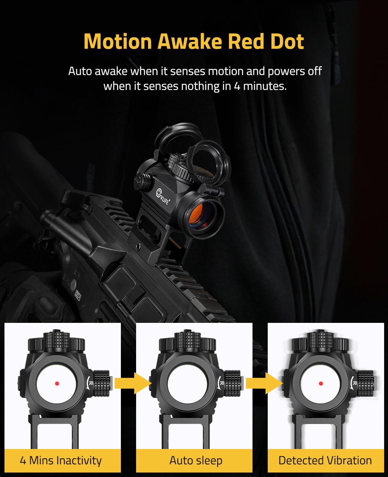 CVLIFE FoxSpook Motion Awake Red Dot Sight,1x20mm 2MOA Red dot Scope Auto On & Off Compact Optics with Low Profile and Lower 1/3 Co-Witness Mount, Flip Up Lens Covers and 12 Brightness Button Settings