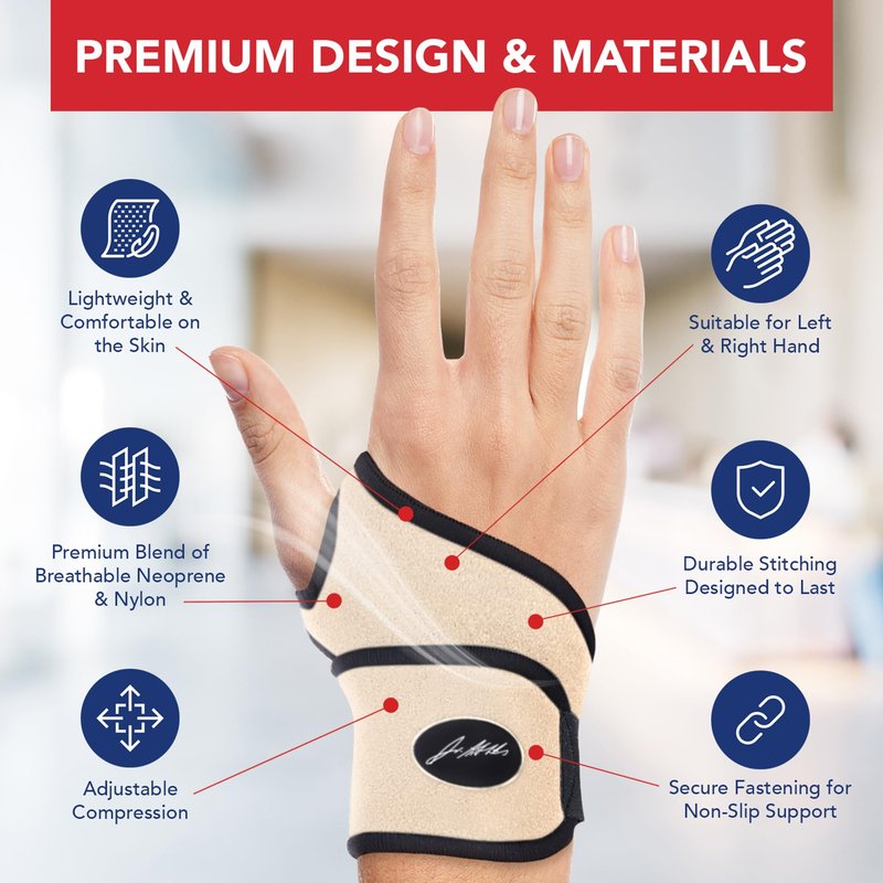 Doctor Developed Wrist Brace - Wrist wrap for Carpal Tunnel Arthritis,Tendonitis, Hand Support - Ideal for Fitness, Weightlifting - Handbook included (Nude, 2 Pack)