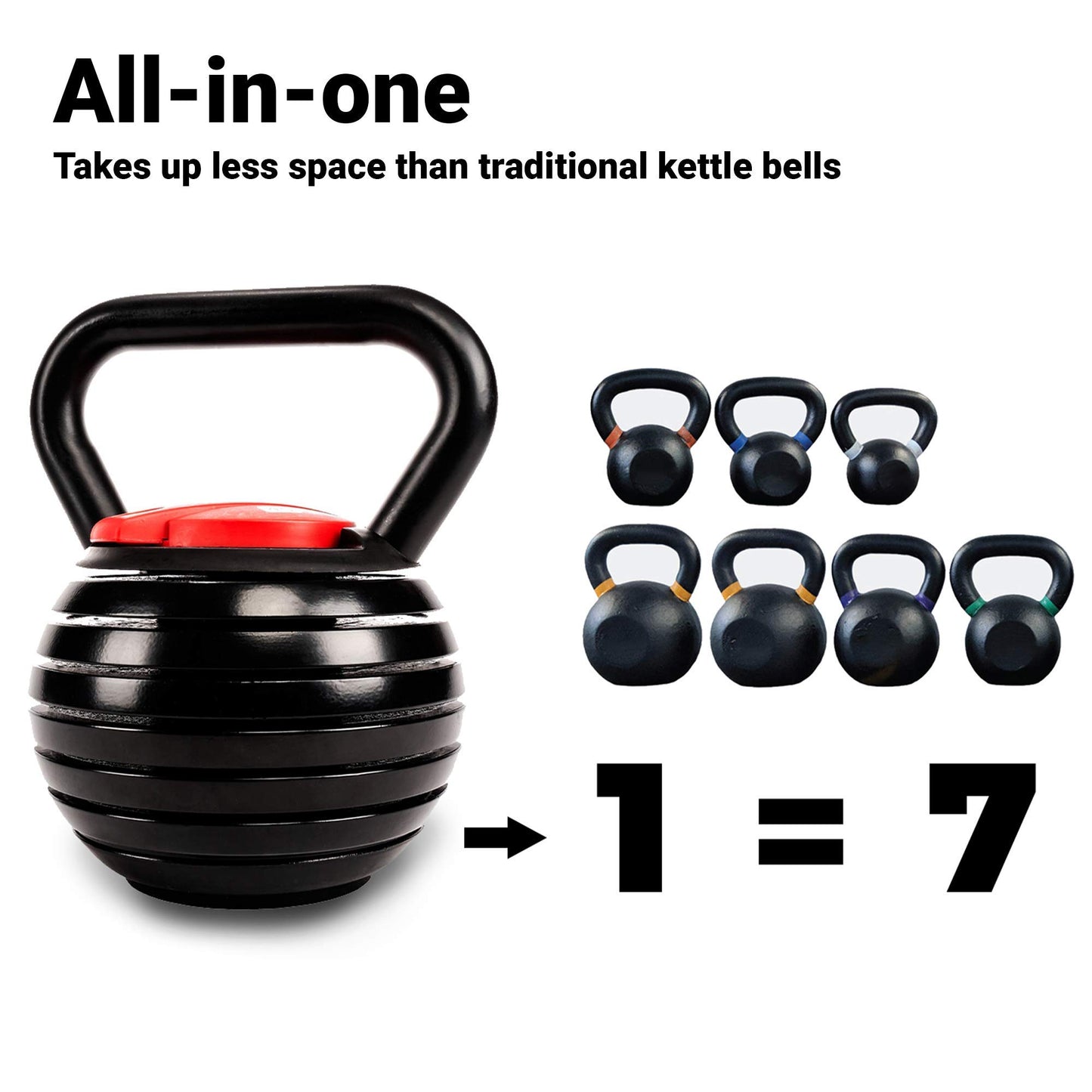 Victor Fitness Adjustable Kettlebell with 7 Weight Levels from 10-40 lbs. Perfect for Abs, Arms, Legs, & Back Workouts [Victor Fitness VFAKB40]