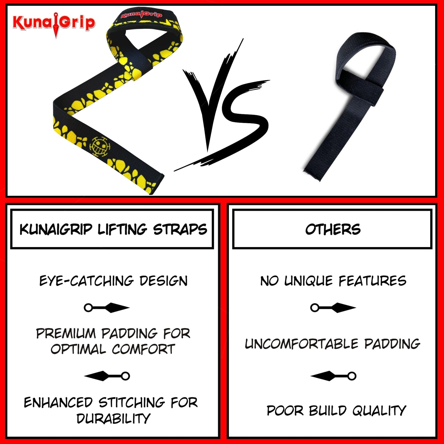 KunaiGrip Anime Lifting Straps - Padded Wrist Straps for Weightlifting, Bodybuilding, Gym Workouts, Powerlifting, Deadlifts & Fitness (Soft Cotton 23.5 inch, 1 Pair) (Law)