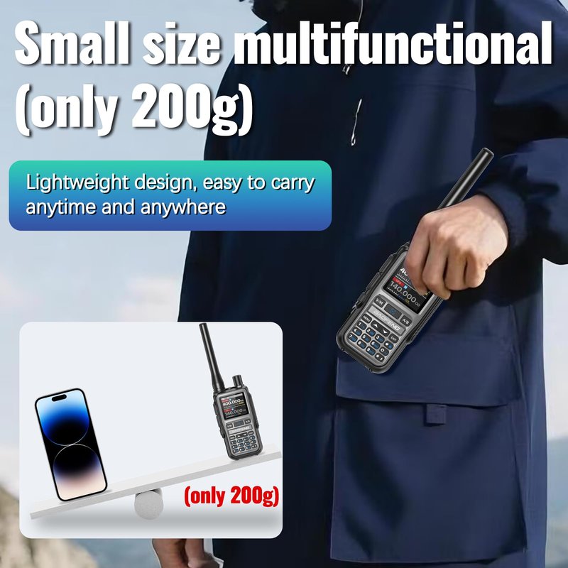 Baofeng UV-5R Mini Ham Radio Long Range Handheld Two Way Radio NOAA Weather Radio Dual PTT Rechargeable Walkie Talkies Longe Range APP Programming Copy Frequency 999CH USB-C Charging Survival Radio