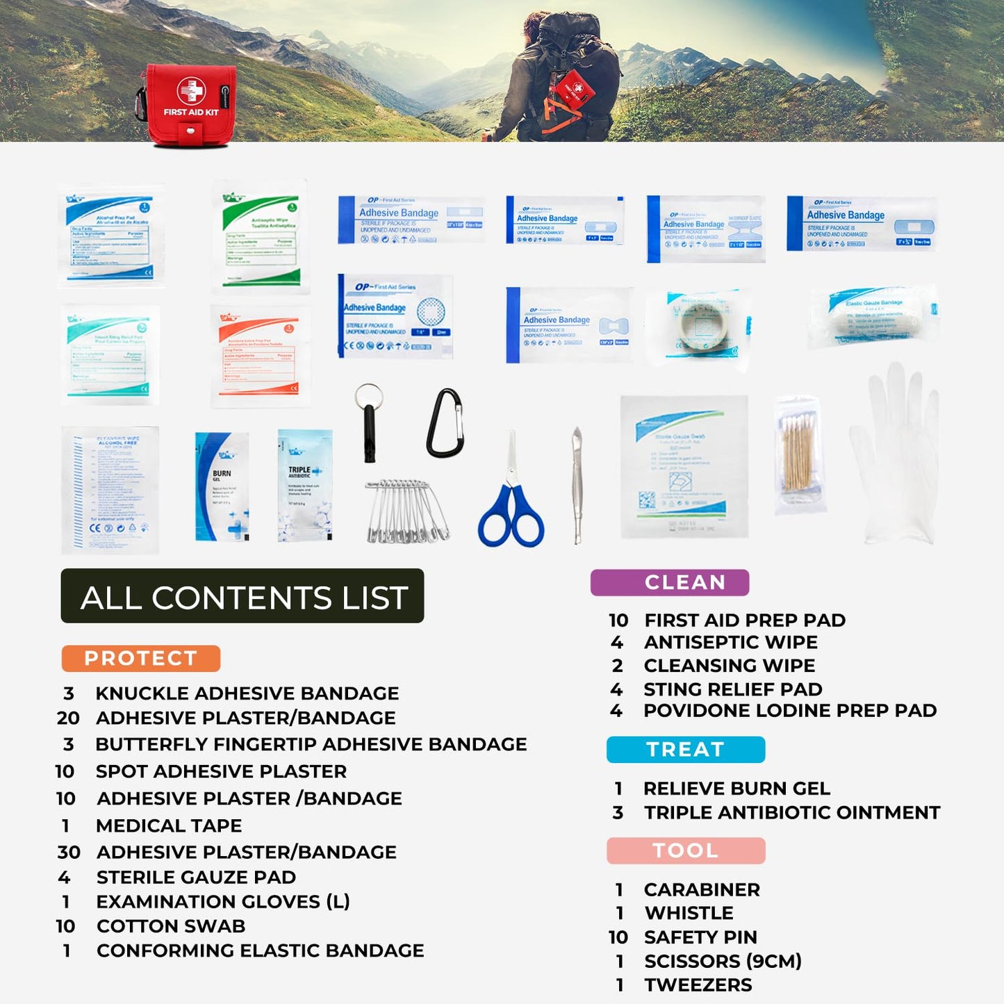 Benelinemed Mini First Aid Kit - 137 Piece Small Emergency Medical Kit for Home, Car, Travel, Camping & Outdoor Activities(Red)