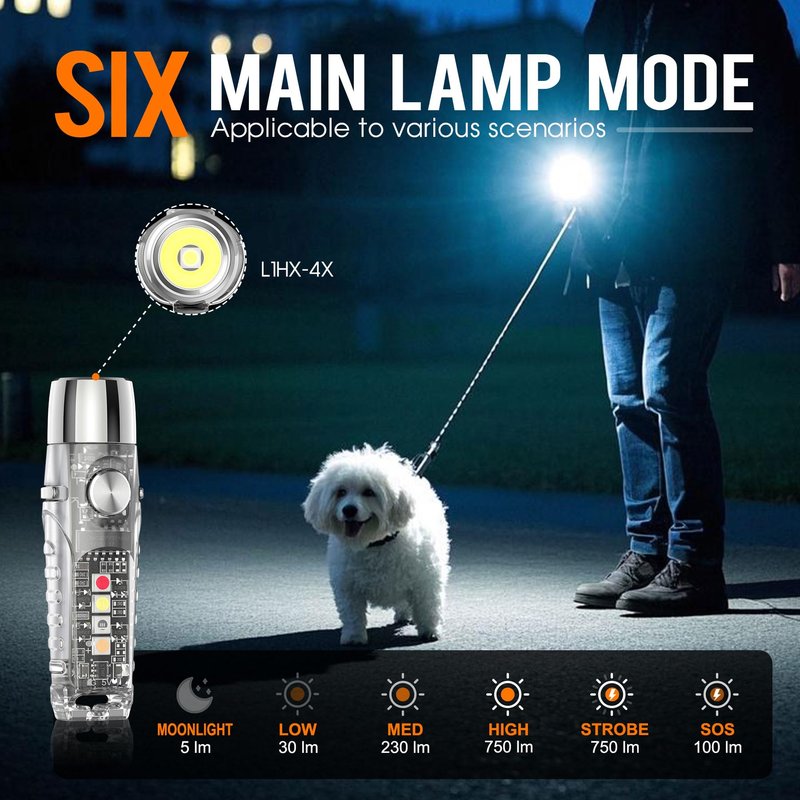 TUNENGE S12Pro Keychain Flashlight Rechargeable,750 High Lumen EDC Mini Flashlight with Clip,Multifunction COB Light with 365nmUV-11 Lighting Modes, Tail Magnet, Flash Light