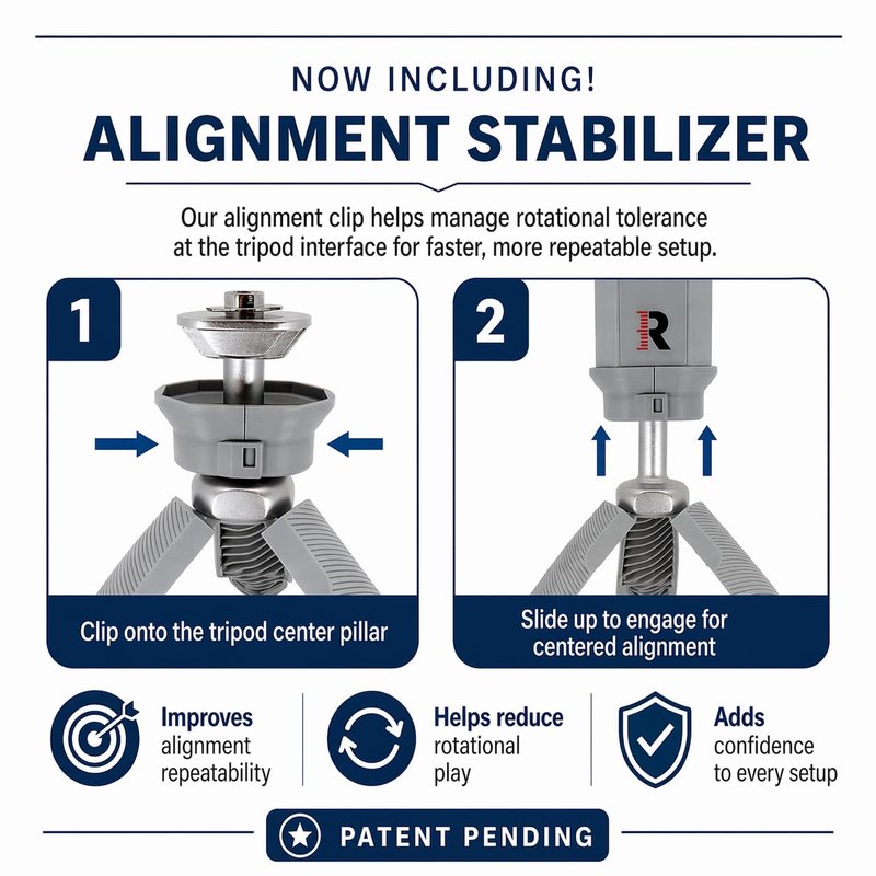 Laser Alignment and Leveling Stand Compatible with Rapsodo MLM2PRO - V2 Heat Proof Design