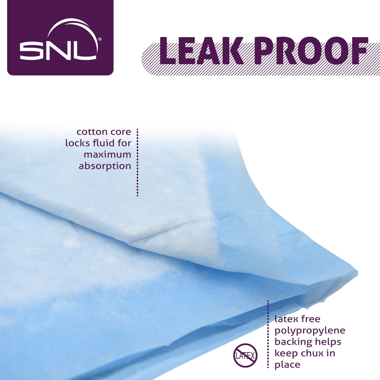 Large 22 x 36 Inches Premium Disposable Underpads by SNL - Chux - 25 Pack - Excellent Absorbency, Fluff Heavy Weight Cotton Top - Pet, Baby, Bedding and More - Made in USA