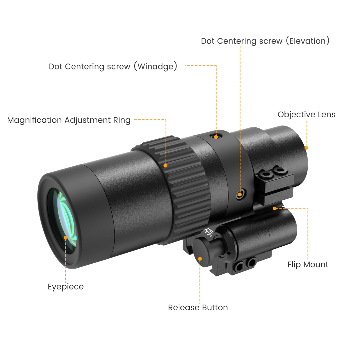 Feyachi M56 1.5X - 5X Zoomable Red Dot Magnifier for Absolute Co-Witness Red Dot Sight Reversible Fits Picatinny Rails