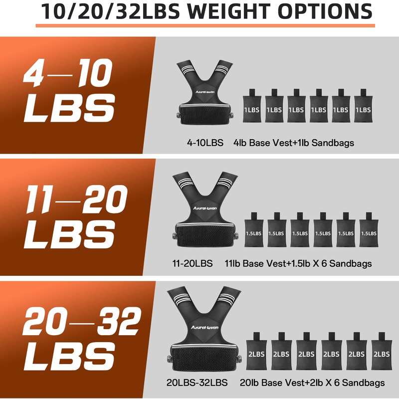 Adjustable Weighted Vest for Women and Men,4-10lb/11-20lb/20-32lb Rucking Vest with 6 Ironsand Weights for Running, Walking, Workout and Strength Training (4-10lbs)