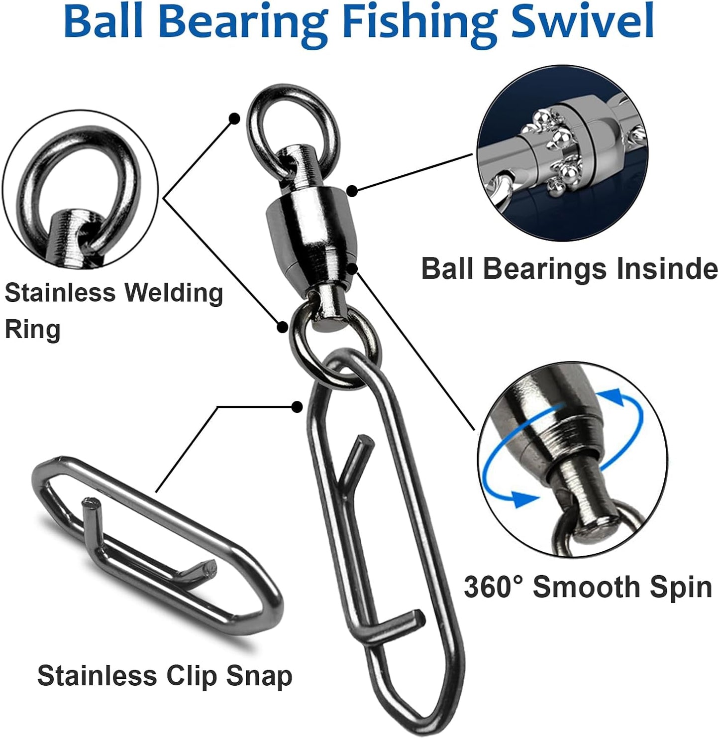 High Strength Snap Swivels - Stainless Steel Fishing Clips | Black Nickel Finish
