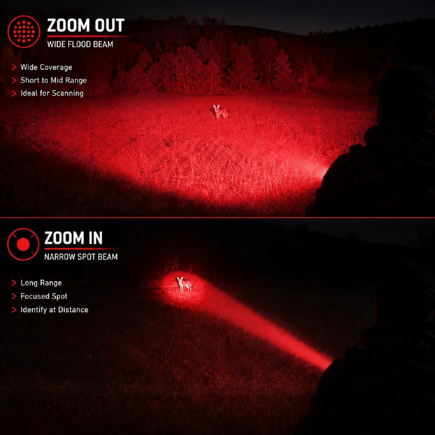 LUMENSHOOTER A10 Ultimate Green Hunting Light Flashlight Kit