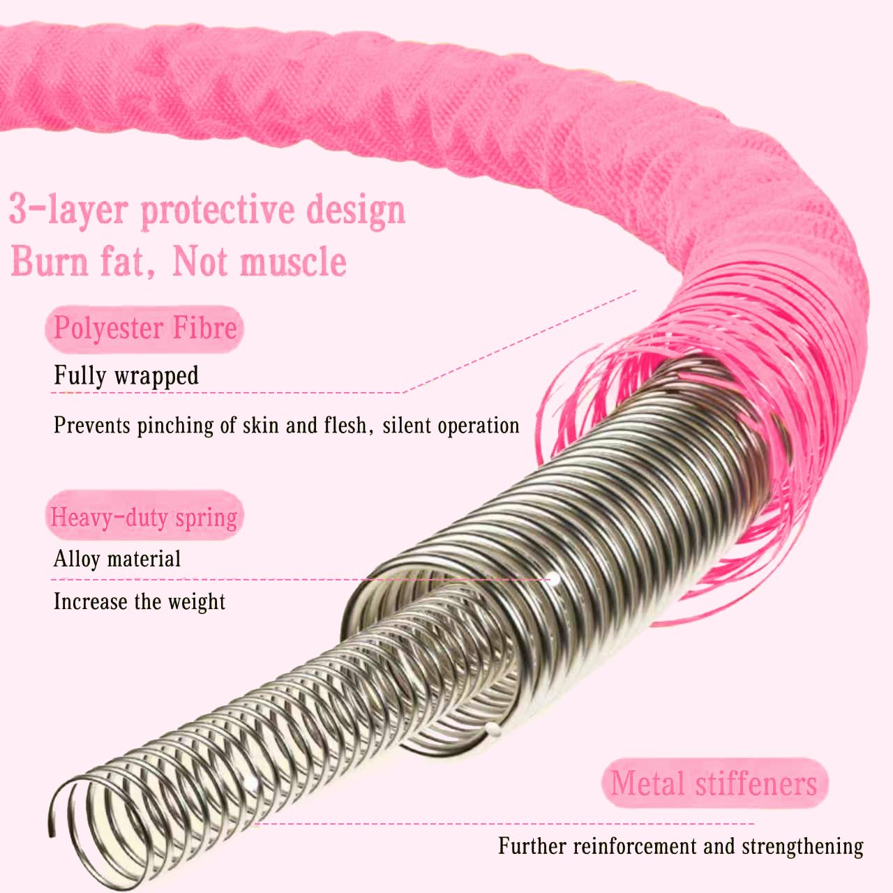 3.2lbs Soft Spring Weighted Hoop for Adults, Portable Core Workout Fitness Hoop, Quiet & Pinch-Proof Design for Effective Exercise (Pink)