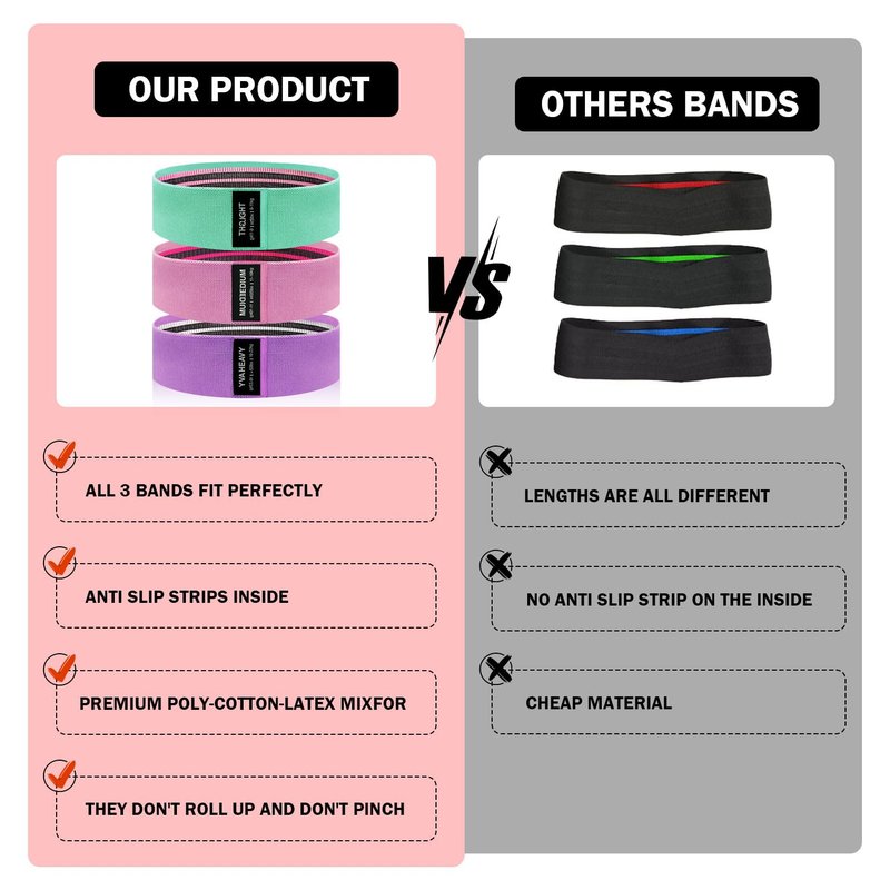 KANGFITER Non-Slip Fabric Resistance Bands for Working Out, Loop Exercise Bands for Booty Leg, Butt, Glute, Workout Bands with Tape Measure and Hair Ties for Home Gym Fitness, Yoga, Pilates