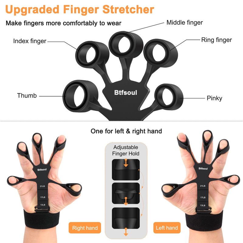 Grip Strength Trainer Kit with Hand Gripper Strengthener, Finger Exerciser, Forearm Workout Ring, Double-Sided Finger Stretcher(Gripster) and Stress Relief Ball (black grey)