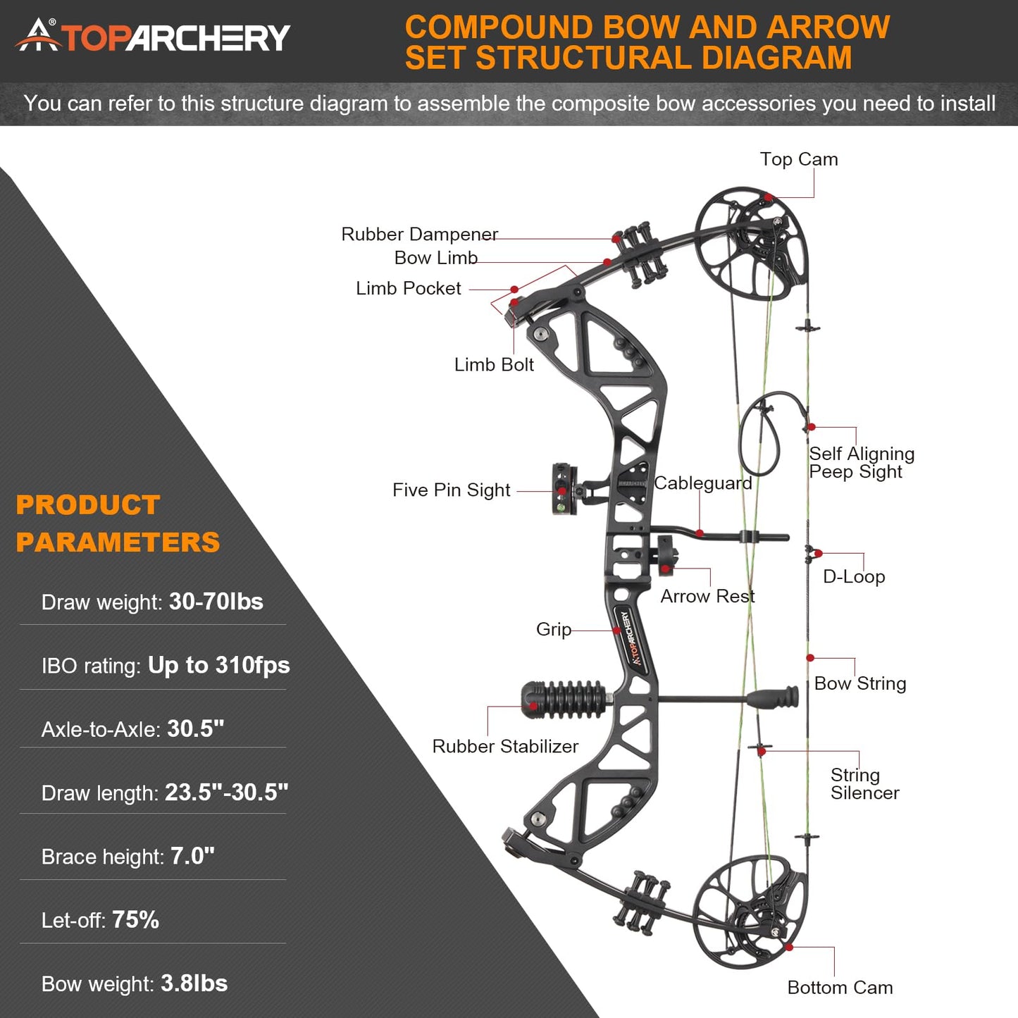 TOPARCHERY Compound Bow and Arrow for Adult Youth and Beginner- Right Hand Archery Compound Bows,Adjustable 30-70LB Draw Weight, 23.5-30.5IN Draw Length, Archery Hunting Bow Set (Black)