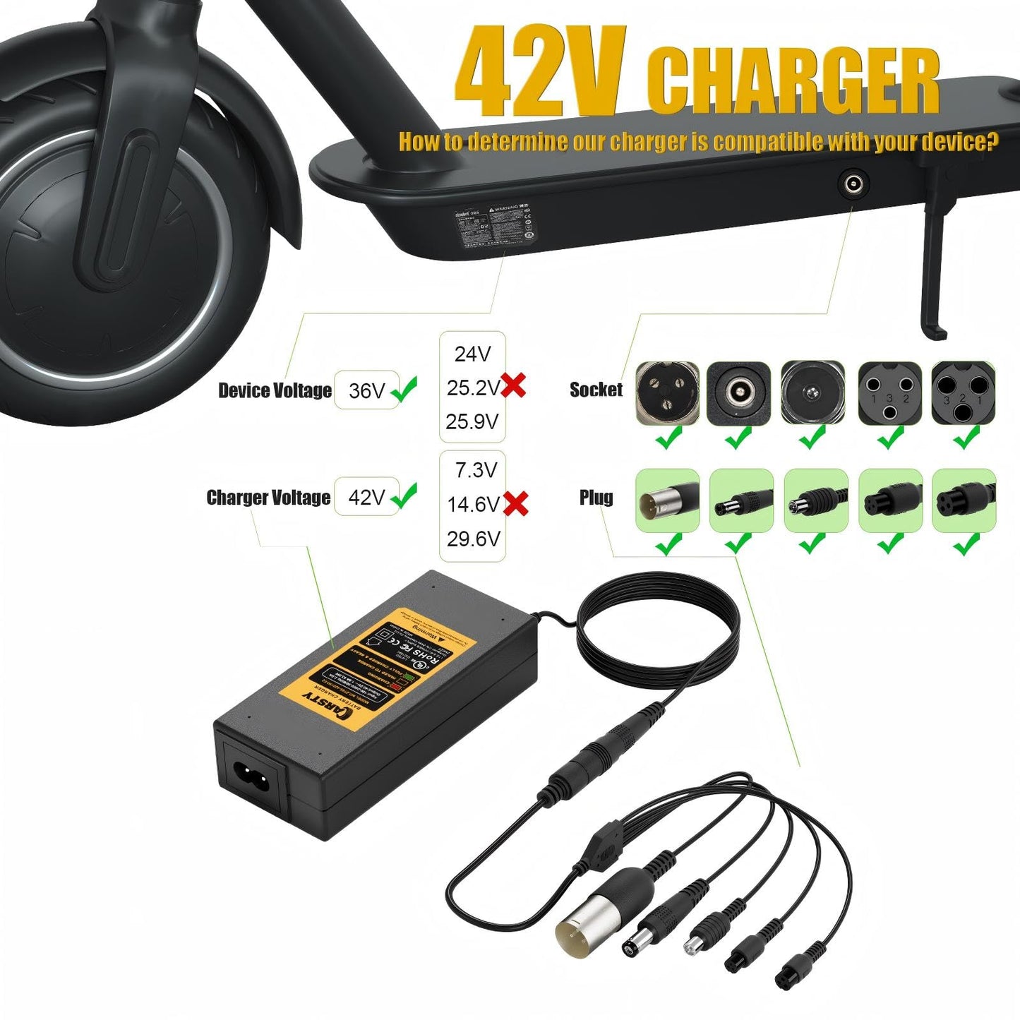 Carsty 42V Electric Scooter & Hoverboard Charger for Gotrax, Jetson, Segway, Ninebot, Swagtron | UL Certified with 5-in-1 Universal Plug Set