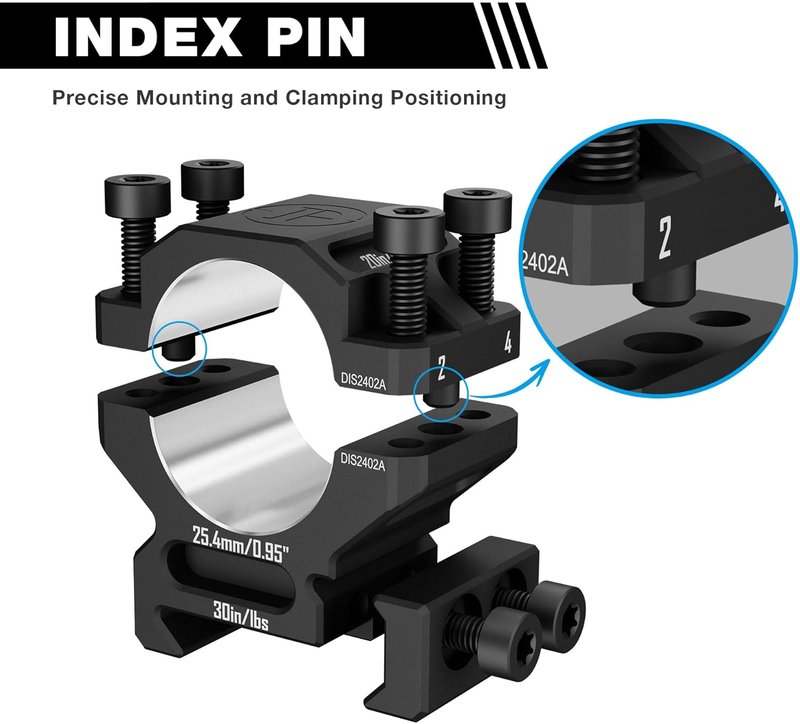 7075 Aluminum Scope Rings - High Precision Picatinny Mounts | Medium/High/Low Profile Options
