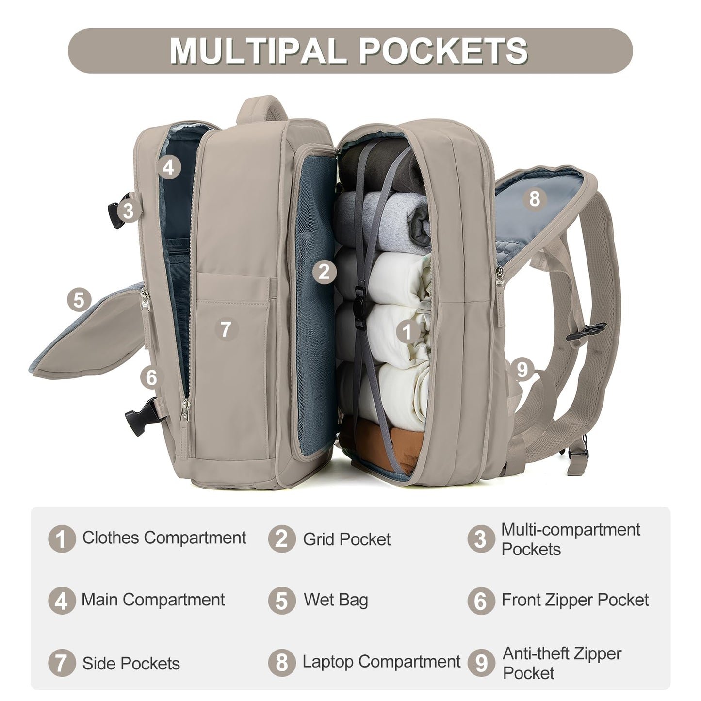 Expandable Travel Backpack For Women Men Airline Approved Personal Item Backpack For Airlines Carry On Backpack Flight Approved Waterproof Backpack For Traveling On Airplane Weekender Travel Bag