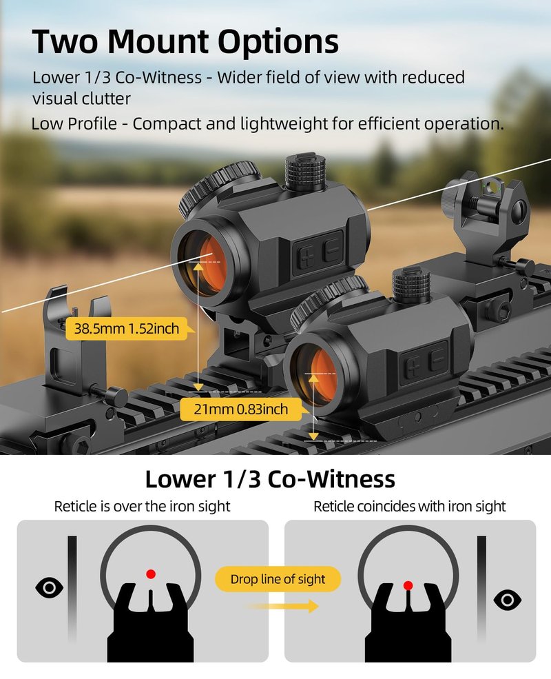 EZshoot 2 MOA Dot & 40 MOA Circle Red Dot Sight, Motion Awake Red Dot Scope, Multiple Reticle 1x20mm Compact Optics with Lower 1/3 Co-Witness Mount for 21mm Picatinny, 12 Brightness 20000H Runtime