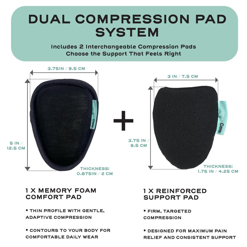 Abdomencare Inguinal Hernia Support Belt for Men & Women with 2 Compression Pads - Hernia Belt for Men Inguinal - For Left or Right Side Inguinal Hernias - Hernia Belts for Men Truss Support - S/M