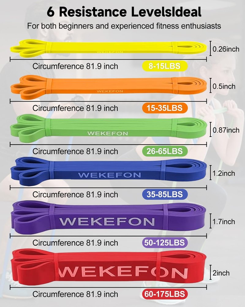 Resistance Bands Set for Working Out - Exercise Bands for Men & Women, Fitness Equipment, Strength Training, Physical Therapy & Body Stretching at Home & Gym (#06 3 Bands Set)