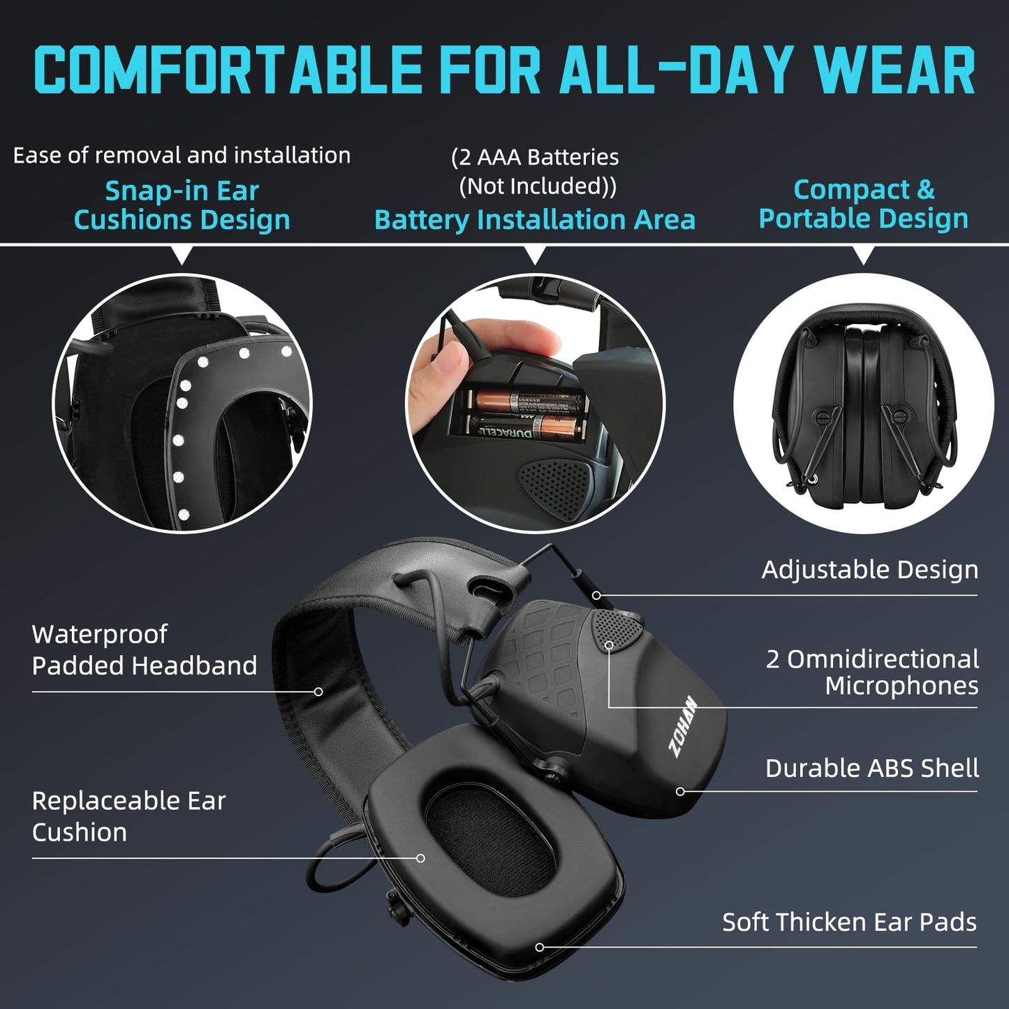 ZOHAN EM054 Electronic Ear Protection for Shooting Range with Sound Amplification Noise Reduction, Ear Muffs for Gun Range (2 Black)