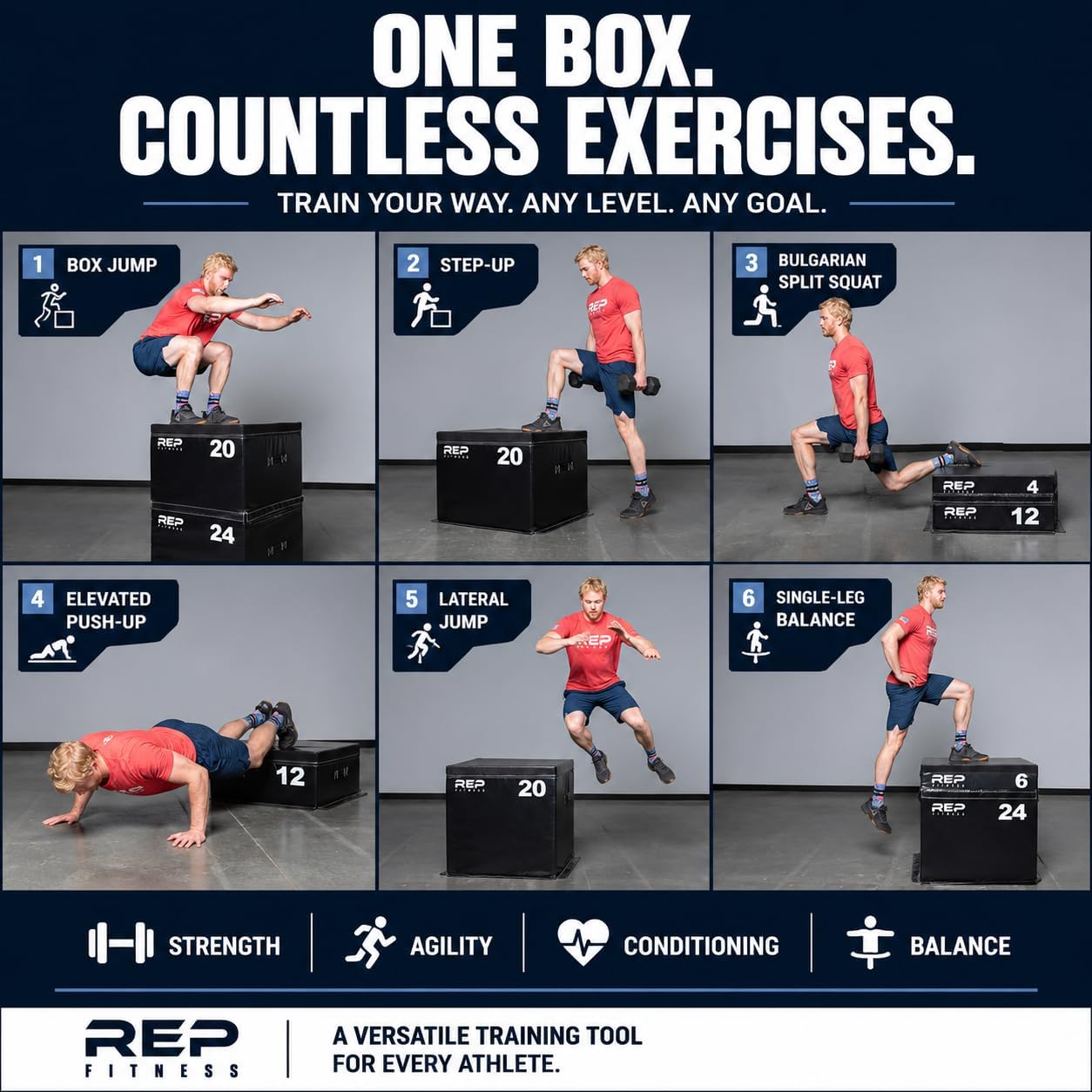 Stackable Soft Foam Plyo Box Set - Adjustable Jump Platform for Home Gym Workouts | Plyometric Training, HIIT, CrossFit