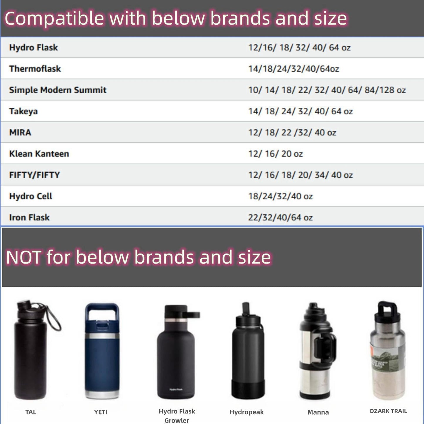 Lid for Hydro Flask Wide Mouth 16 20 24 32 41 OZ, Chug Lid Replacement Sport Cap, Top Accessories