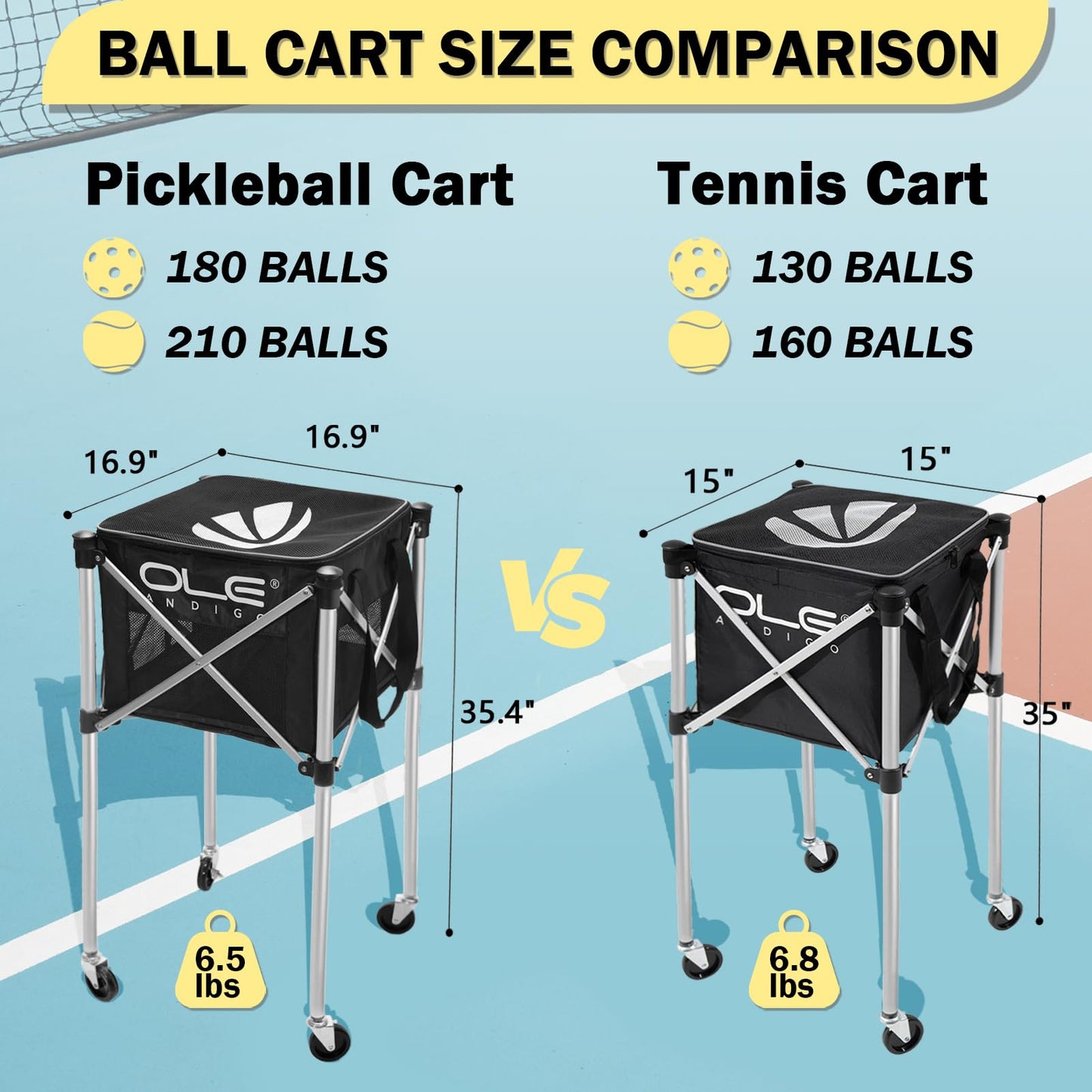 OLE ANDIGO Pickleball Hopper Cart,Tennis Balls Hopper,Can Holds 180 Pickleballs or 210 Tennis Balls,Lightweight Ball Cart with Wheels,Pickle Ball Equipment,Ball Caddy for Training Travel