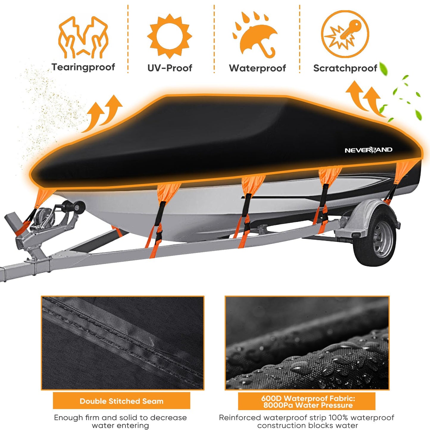 NEVERLAND Boat Cover Heavy Duty Marine Grade Polyester Canvas Waterproof Trailerable Boat Cover Fits V Shape/V-Hull and Tri-Hull Runabouts,Pro-STYL,Bass Boat Length 17-19ft, Beam Width up to 102"