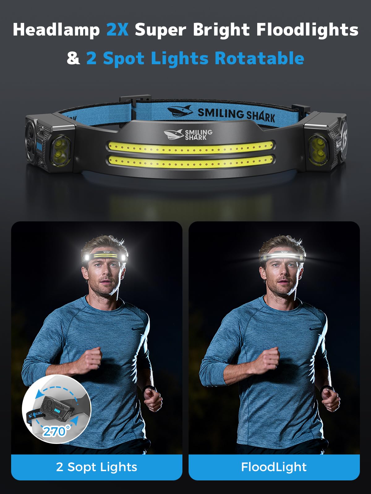 Smiling Shark TS-2 Headlamp, Dual Spotlight with Floodlight & Strobe LED Head Torch Rechargeable 2400mAh Long-Lasting Hands-Free Design for Camping Hiking Running Jogging (1 Pack)