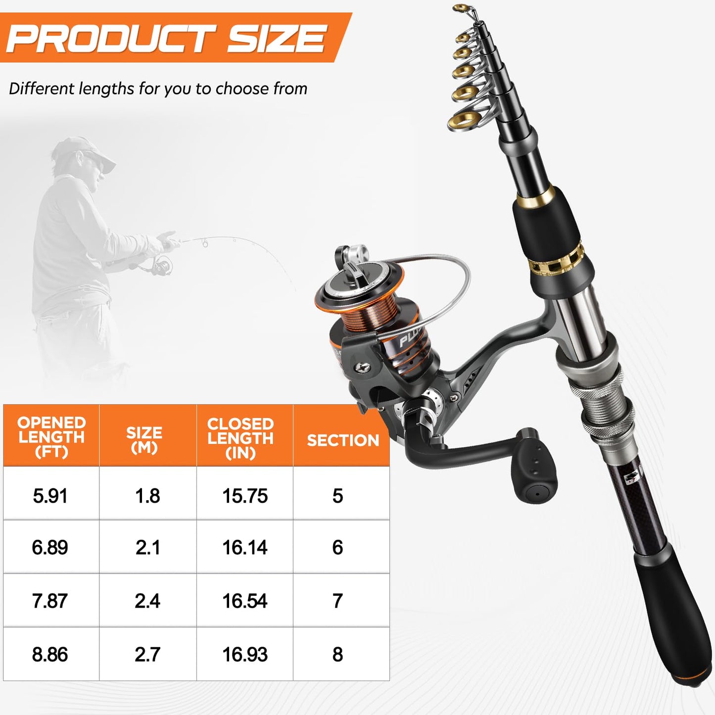 PLUSINNO Fishing Rod, Telescopic Fishing Rod and Reel Combo, Collapsible Travel Fishing Pole Rod Starter Kit, Carbon Fiber Fishing Rods and 12 +1 Bearings Steel, Fishing Gear Kit for Men Adults