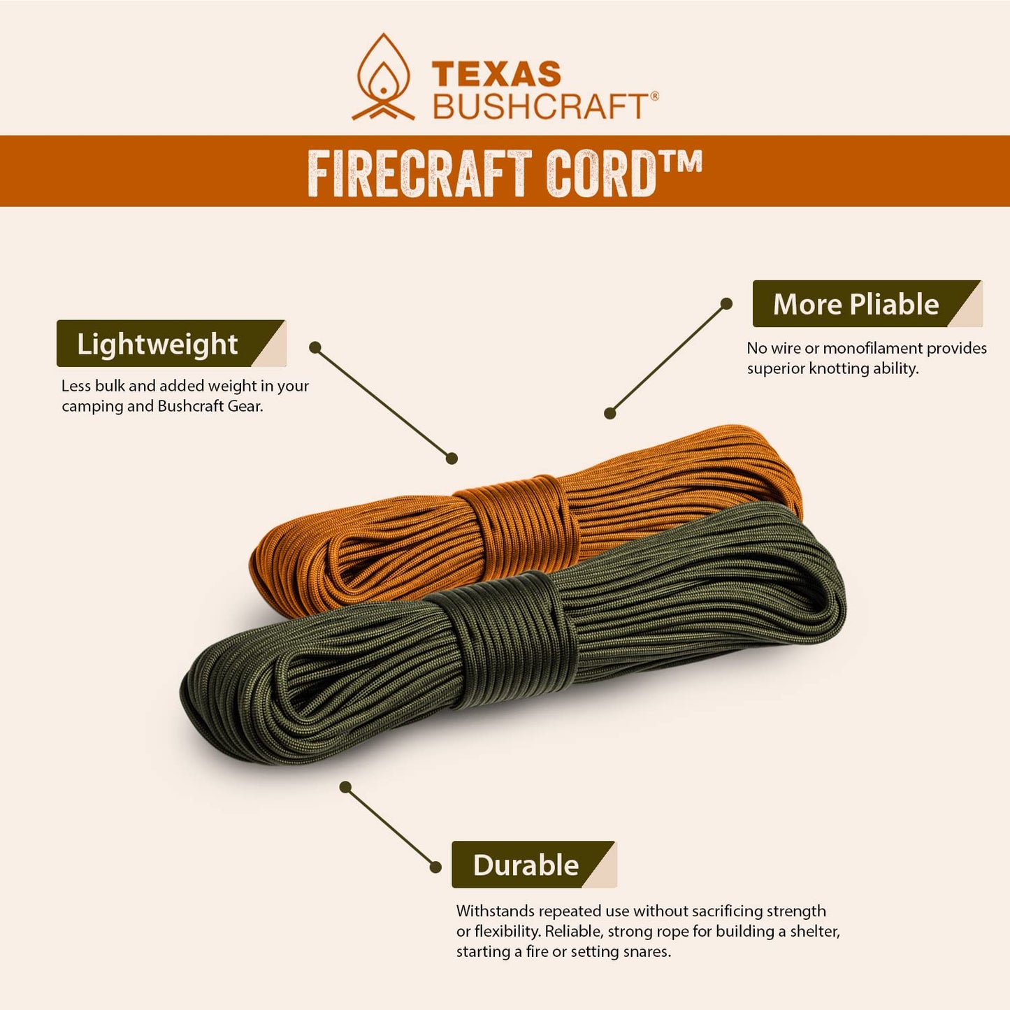 Texas Bushcraft Firecraft Cord - Utility Paracord Survival Rope, Parachute Cord for Survival Gear – 3 Extra Strands for Emergency Preparedness Fishing, Sewing and Tinder (Army Green, 100 ft)