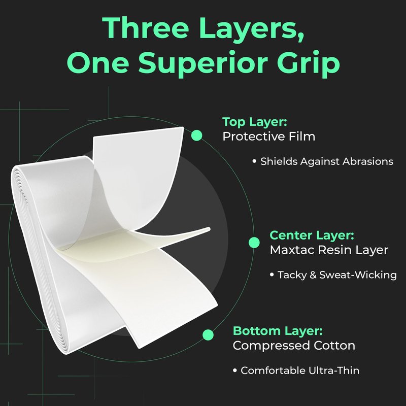 ADV MaxTac Tacky Pickleball Grip Tape - 3 Pack - Extremely Sticky Non-Slip Pickleball Overgrip - Razor-Thin & Easy to Use Pro Pickleball Paddle Grip Tape (3-Pack White)