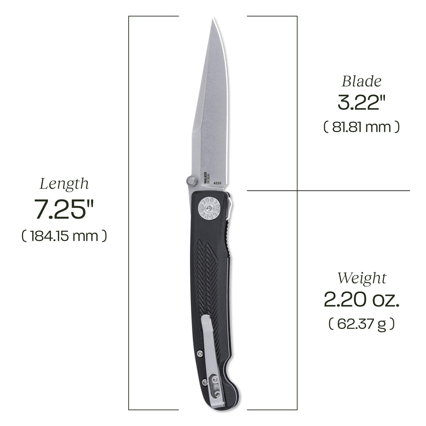 CRKT Fidus Everyday Carry Folding Knife with Liner Lock: 12C27 Plain Edge Blade, Black Glass-Reinforced Nylon Handle, 4220