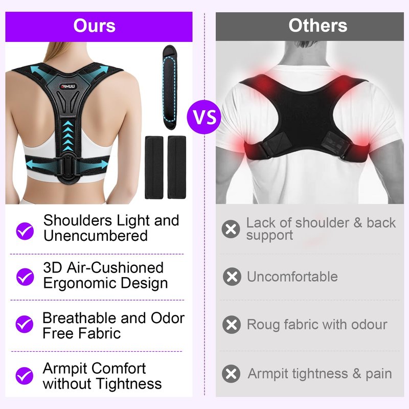 ZINUU Posture Corrector for Women and Men, Upgraded Comfortable Upper Back Brace with Shoulder Pads & 3D Pad, Adjustable Back Straightener Support for Back, Shoulder and Neck (Black-M)