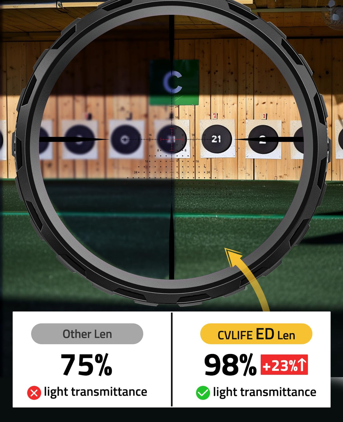 CVLIFE EagleBlaze 5-25x56 FFP Rifle Scope - ED Glass, Zero Stop, Illuminated Reticle, Side Parallax Adjustment - First Focal Plane - Long Range Rifle Scope for Hunting - 34mm Tube