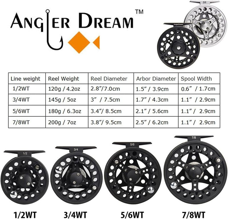 Fly Fishing Reel Combo - Aluminum Alloy Large Arbor with Weight Forward Line & Braided Backing | Multiple Weights Available