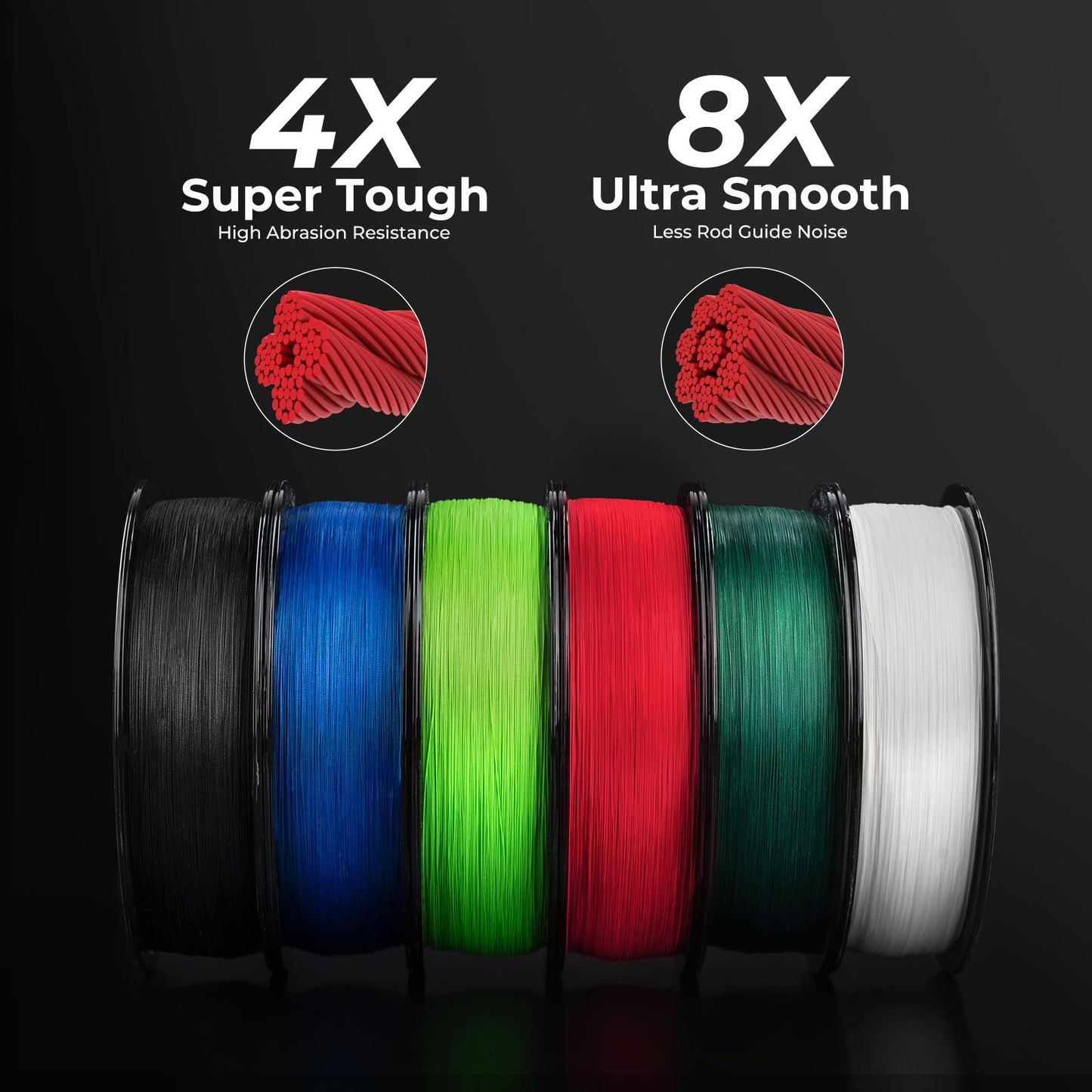 KastKing Superpower ColorShield Braided Fishing Line, Red,30LB,300Yards,X8