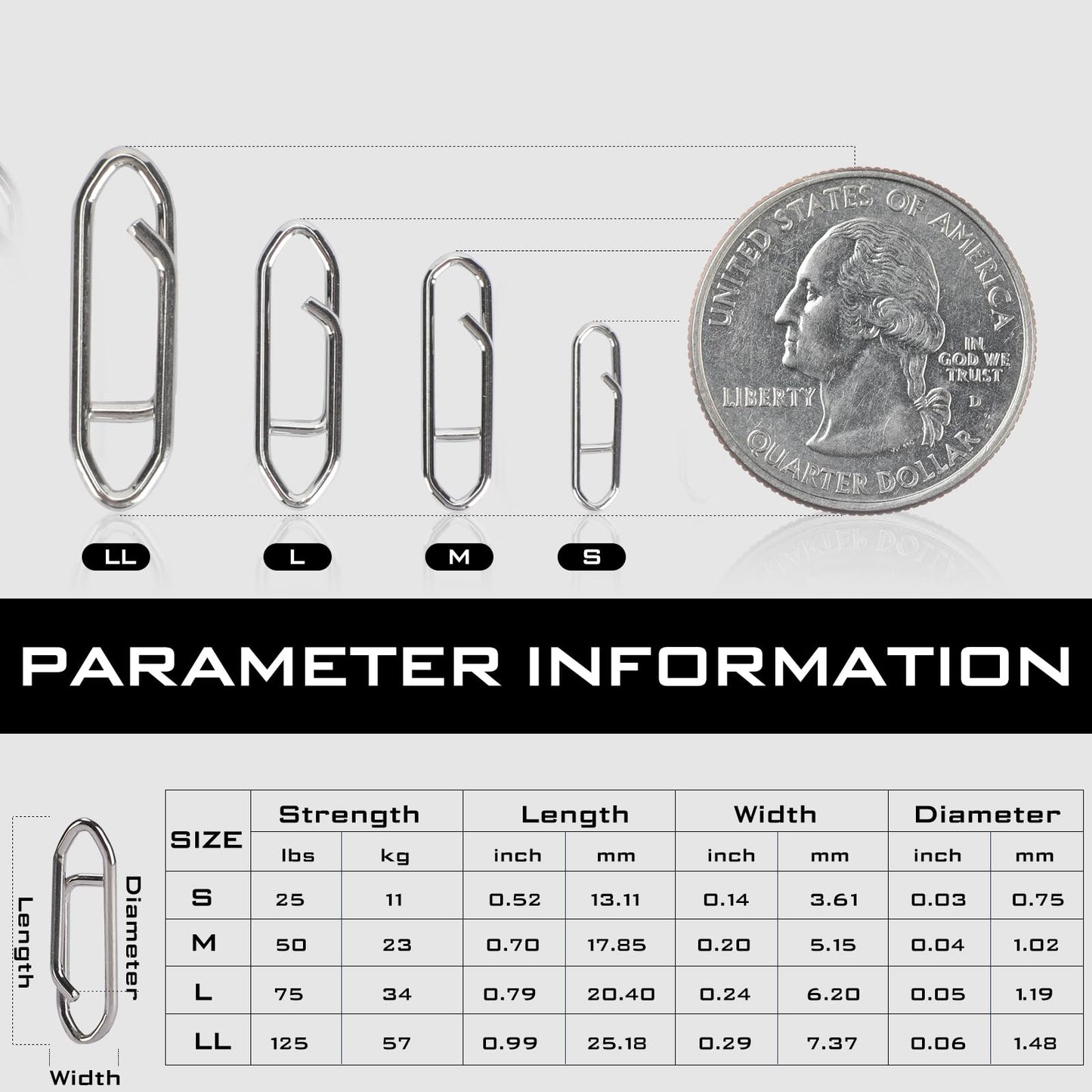 LITTMA Stainless Steel Power Clips Fast Lure Changing Fishing Snap High Strength Saltwater Fishing Tackle Swivels Snaps 25lb 50lb 75lb 125lb
