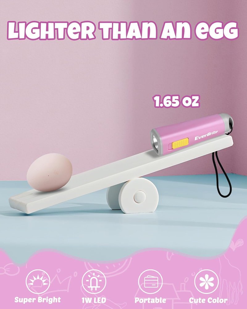 Mini LED Flashlight - Compact Emergency Torch with Lanyard | Pink, 3AAA Battery Included
