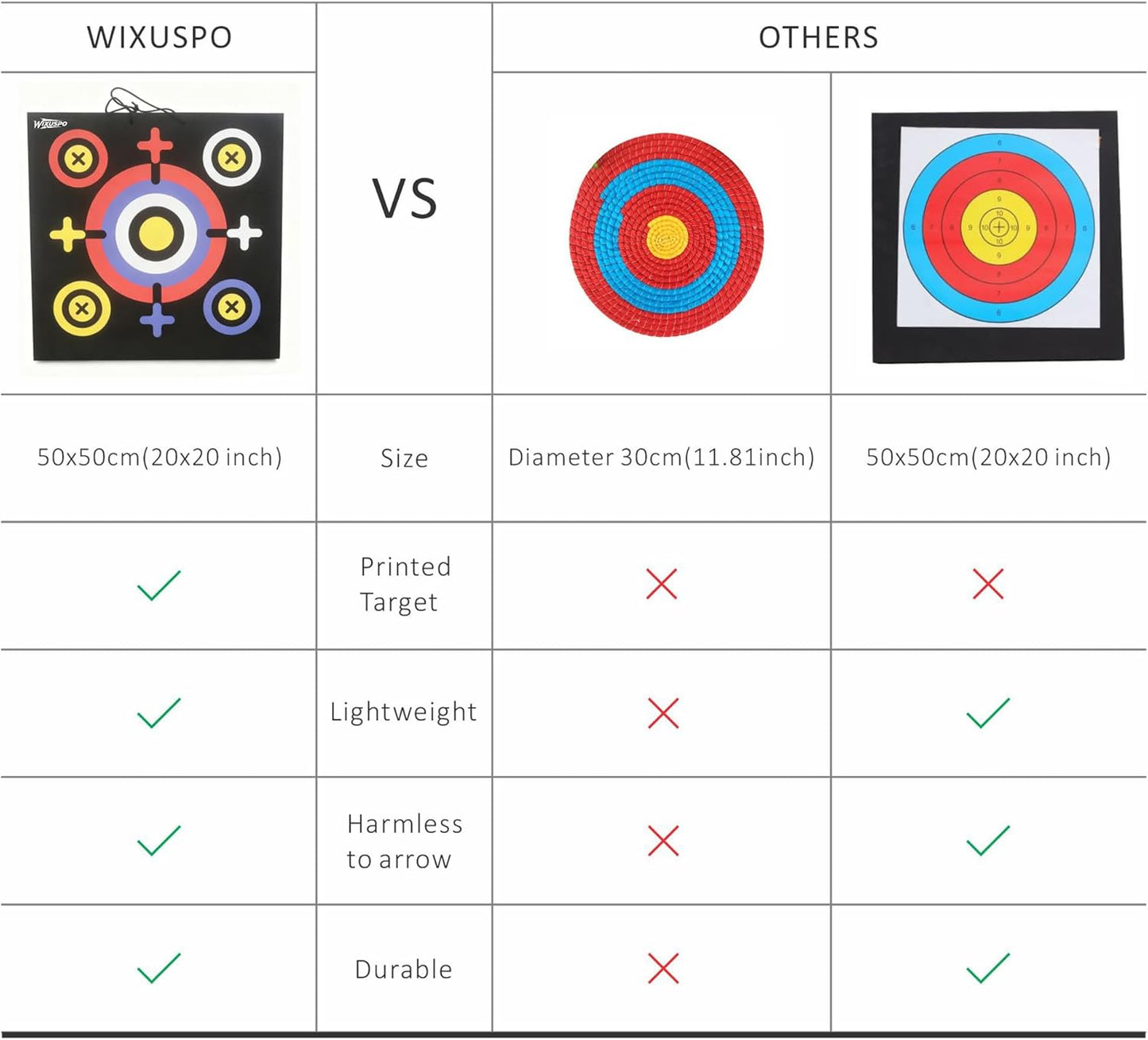 Foam Archery Target Set - 20'' x 20'' x 4'' High-Density Blocks | Portable & Foldable for Youth Practice (2 Pack)