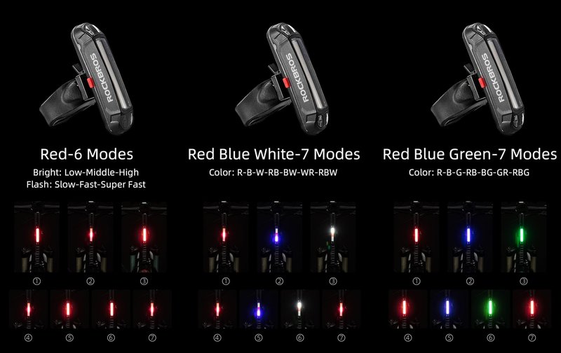 ROCKBROS Bike Tail Light USB Rechargeable LED Bike Rear Light 6 Modes IPX4 Bike Taillight for Night Riding