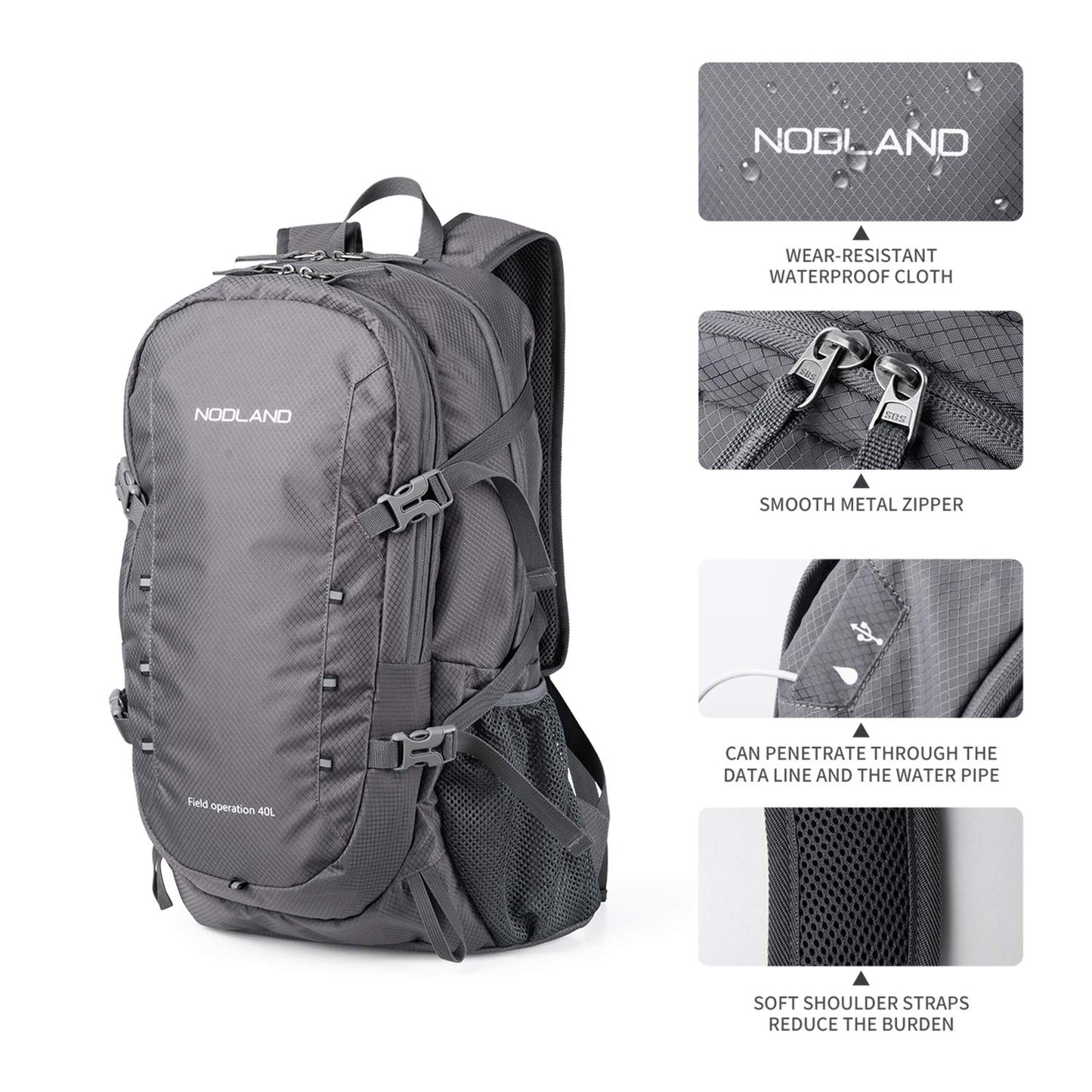 Sharkborough NODLAND Lightweight Backpack, Travel 40L Foldable Water-Resistant Daypack, Hiking Outdoor Camping Rucksack for Men Women