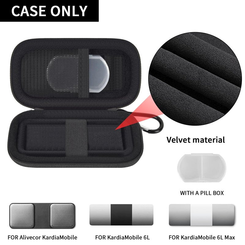 GWCASE Hard Travel Case Compatible with KardiaMobile 6L / 6L Max / 1L EKG Monitor, All-in-One Heart Health Organizer with Pill Box, Spare Battery Slot & Carabiner for Patients Travel Daily Use, Black