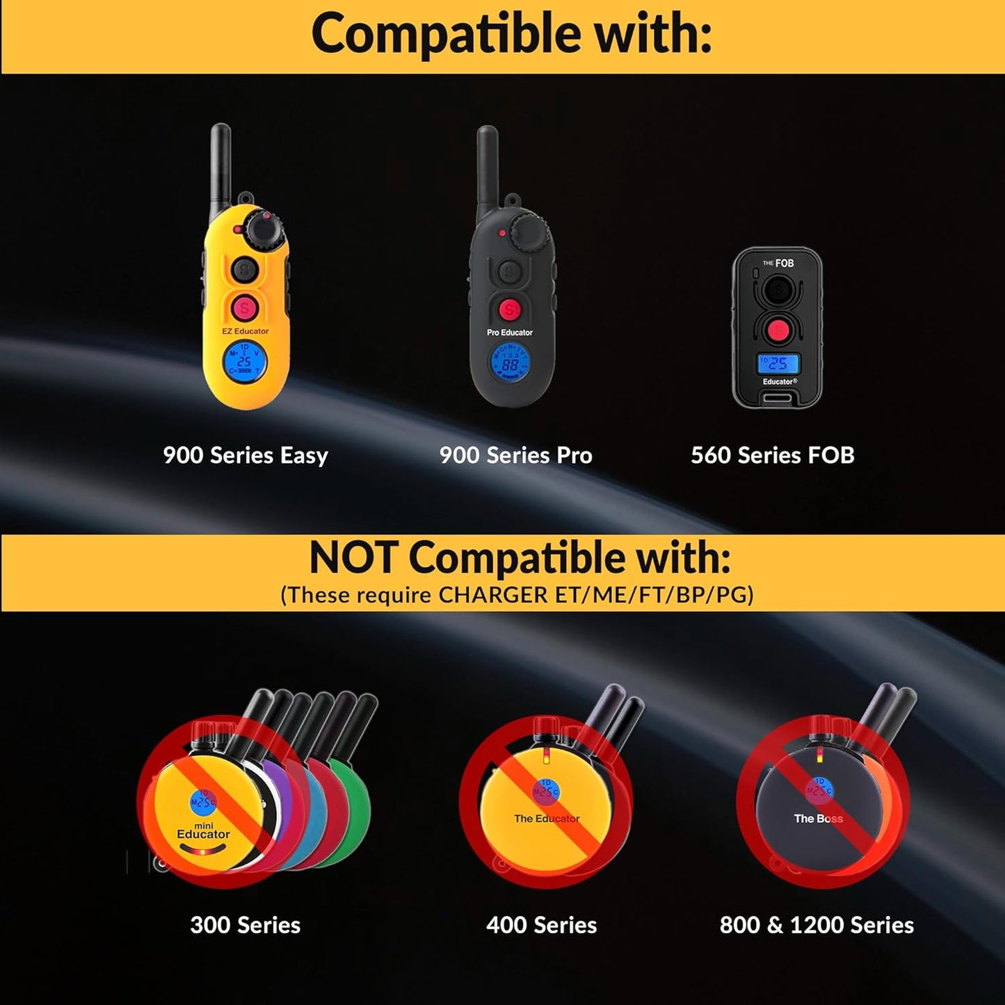 Educator Dual Lead Charger - Micro USB for Easy, Pro & FOB Series Training Collars | Reliable Power Supply